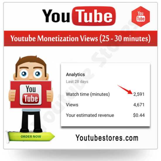 Youtube Monetization Views